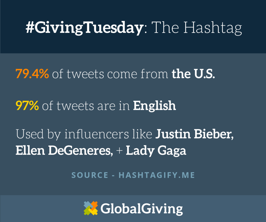 #givingtuesday hashtag