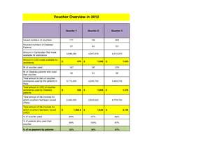 overview2012Q1-3 (PDF)