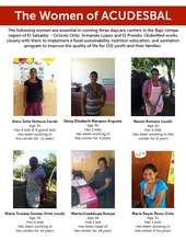 A brief profile of the women of ACUDESBAL (PDF)