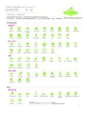 Local Green Map Icons in Chinese (PDF)