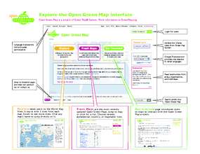Complete English OGM Flowchart (2 page PDF) (PDF)