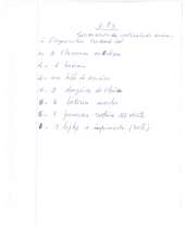 List of office needs from the APS community group (PDF)