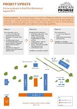 Kisimenyi Update Summer 2011 (PDF)