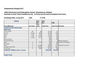 JRDC 2011 Budget Estimate (PDF)