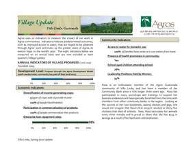 Spring 2010 Update - Villa Linda (PDF)