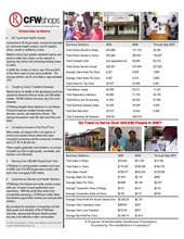 CFWshops Summary Operating Statistics (PDF)