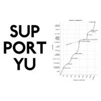YU Contemporary