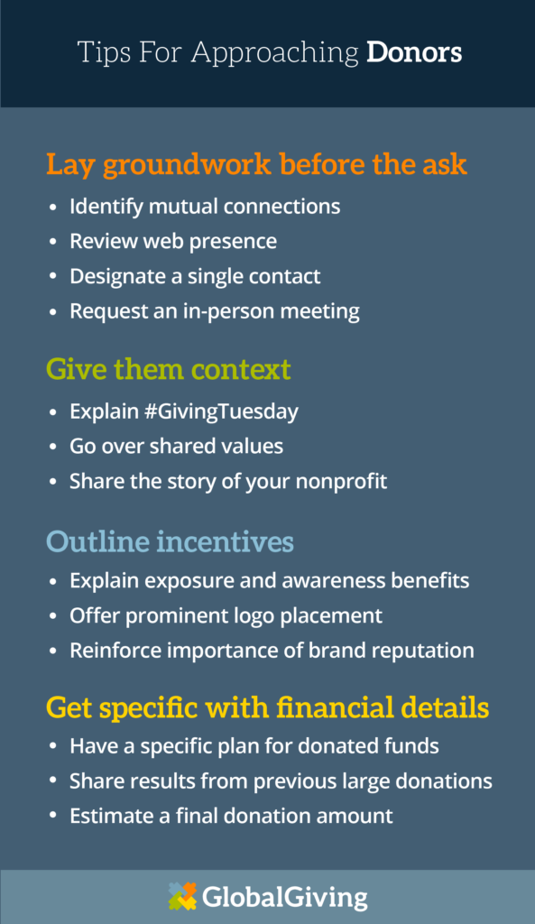 tips for approaching #givingtuesday matching funds donors