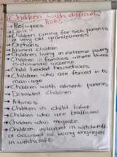 Parents identify children who are vulnerable!