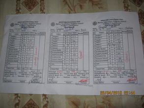 Sangita's progress report