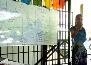 Teachers practice their skills at monthly meetings
