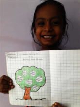 Remote Education
