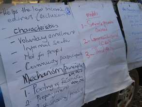 Community Based Health Financing Education in soro