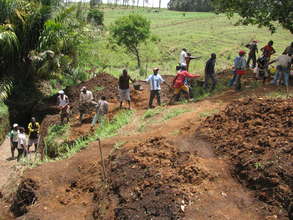 Community work