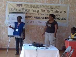 Gender Role Play-Peace Through FairPlay Youth Camp