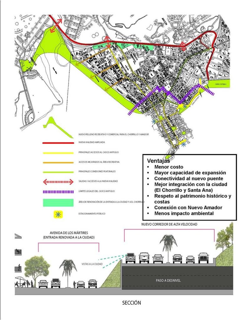 Help Save A World Heritage Site