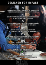 ATC Impact Highlights 2012 - 2017