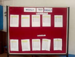 Display of Test Results on notice board to encoura