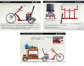 Winning accessible cycle design by Taufeeq