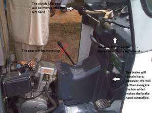 The new and improved retrofitting