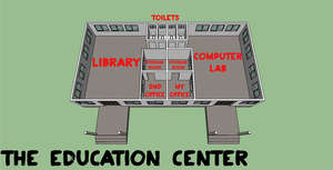 Interior Layout
