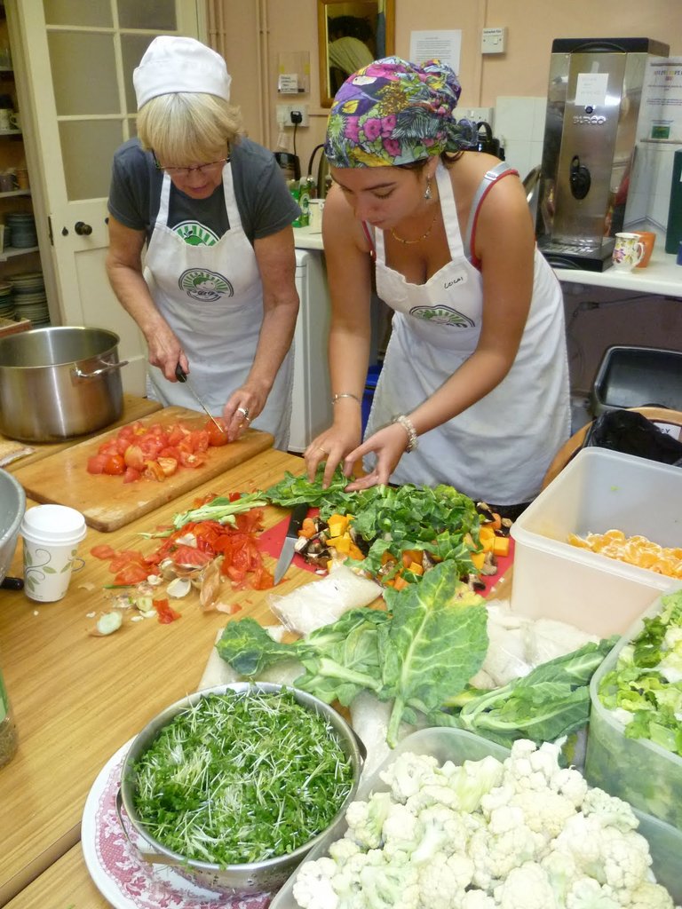 Empower communities to reduce UK food poverty
