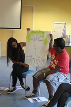 Workshop in action