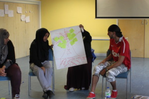 Discussion time