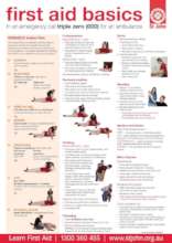 International First Aid Basics