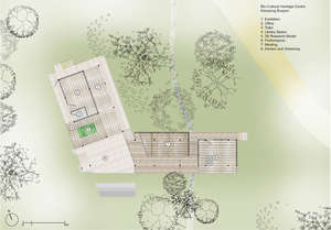 The design of the Centre