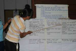 Zoning workshop discussions