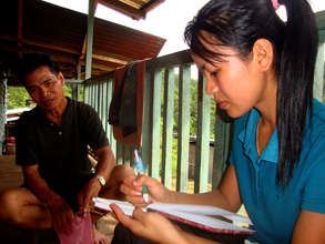 Listing resources used in handicraft making