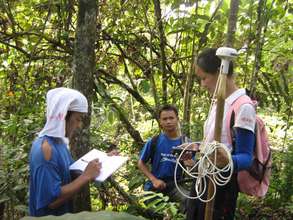 Taking GPS readings