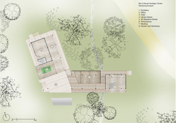 Help Communities in Borneo Protect their Heritage