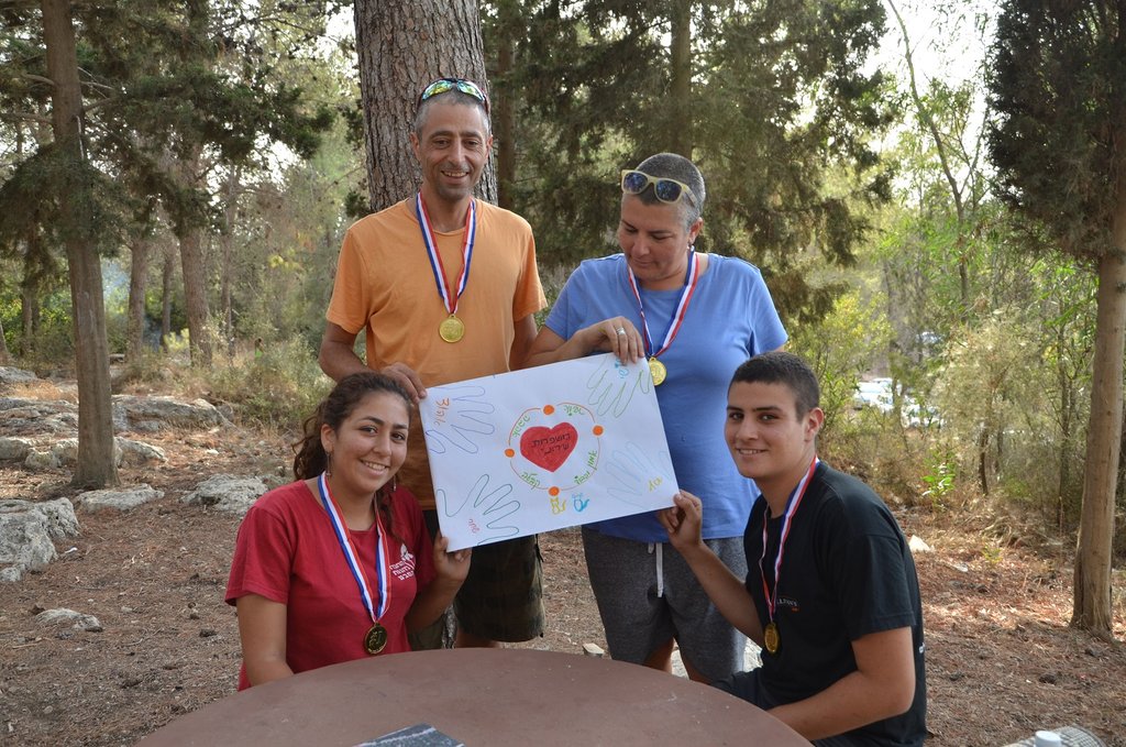 activities in Liba