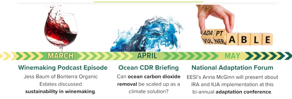 Engaging with Congress on Climate Change Solutions