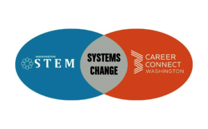 Working together to build equitable career paths
