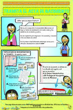 Poster - "Obtaining a birth certificate"