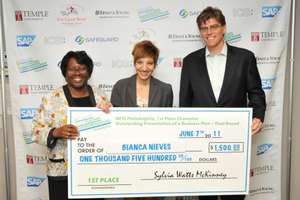 NFTE 2009 Business Plan Competition