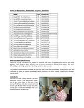 Prectical Classes