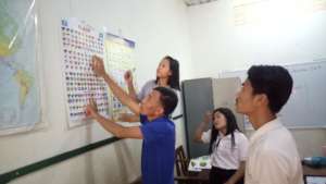 Classroom decoration