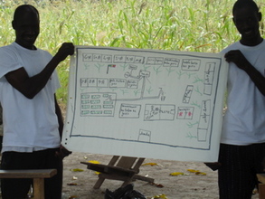 villagers present their vision on an educated village