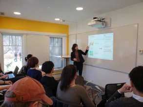 Presentation by Youth Venturers