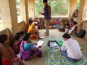 Interaction with women