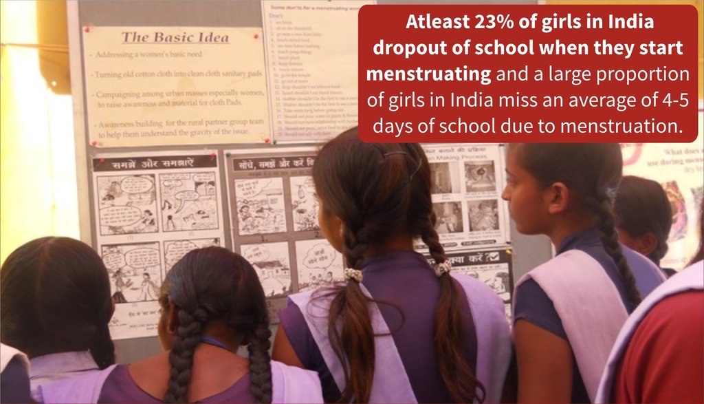 23% menstruating girls drop out of school..
