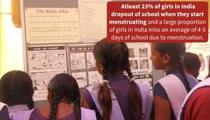 23% menstruating girls drop out of school..