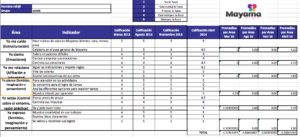 Figure 2. Study case.