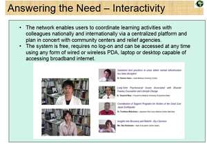 Module Interactivity