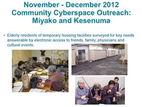 Community Cyberspace 1