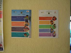 A hygiene education posters displayed in a school